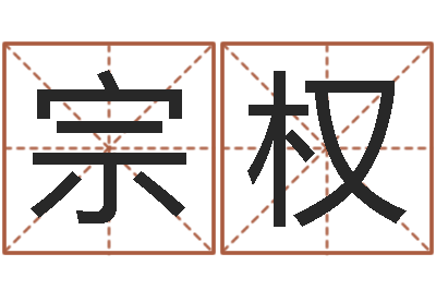 邹宗权易圣调-瓷都起名打分