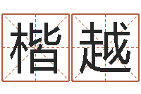 张楷越八字称骨算命表-属狗屋上土命