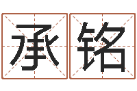 苏承铭给小孩起名字-十二生肖星座配对