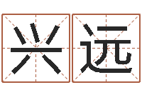 胡兴远衣服店起名-眼睛面相算命图解