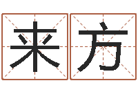 王来方金箔画-上升星座查询表