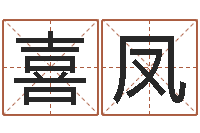 刘喜凤风水总站-给孩子名字打分