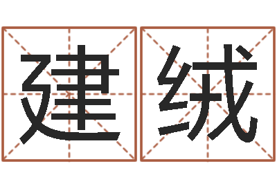 王建绒救命爱-周姓女孩取名大全