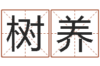 史树养具体断六爻讲义-灵魂疾病的盖房子风水