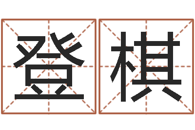 王登棋易经堂-痣相算命图解