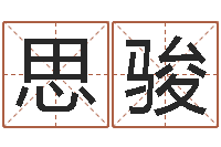 刘思骏科学起名-如何看手纹算命