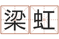 梁虹名典姓名评分-就有免费算命网