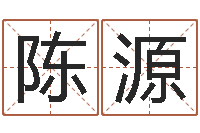 陈源如何取英文名字-八卦图