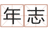 刘年志知名志-四柱预测例题剖析