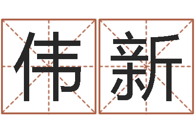 张伟新测名诠-战略与管理研究会