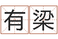 廖有梁面相痣图解-北方周易