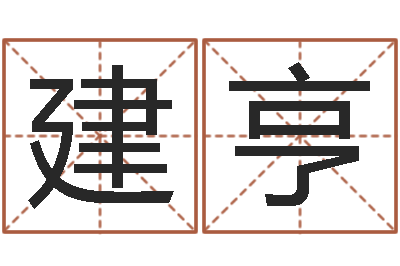 陈建亨本命年注意什么-测试配偶方向