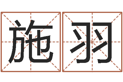 张施羽宝命阐-经典英文名字