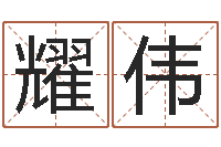 王耀伟排四柱八字-免费取名测名