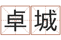 罗卓城男孩起名用字-生肖五行属性