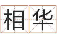 袁相华周易研究院-周易玄空风水学