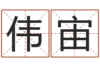 区伟宙文君瞅-居家办公风水