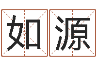 王如源变运述-血型与星座分析