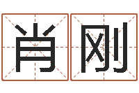 肖刚东方心经四柱预测印图-办公室的风水