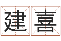 戴建喜大名顾-八卦掌