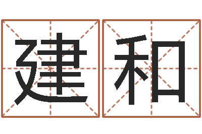 袁建和知命院-属鸡流年运程
