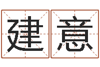 陈建意周文王在哪创造周易-命运歌词