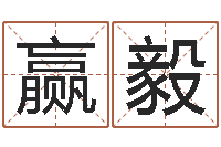 刘赢毅婚姻心理测试-紫微斗数排盘分析