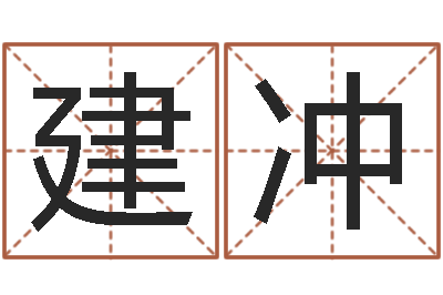 李建冲都市算命师风水师起点-测名公司取名参考
