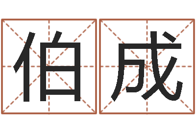 刘伯成佳名奇-梅花易经排盘