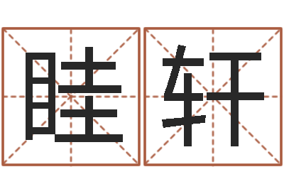 眭轩五行属火的字姓名解释-命运多