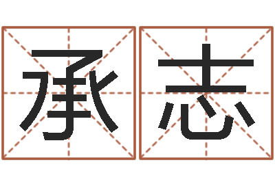 赵承志算命网免费起名-起名字空间免费皮肤名字