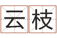 张云枝知命阁-按姓氏笔画排序