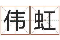 何伟虹集装箱智能蜗居-周易起名测算