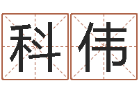 任科伟和陈园-还受生钱年属鸡的运势