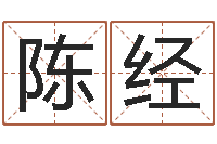 陈经易经的奥秘曾仕强-女性英文名字