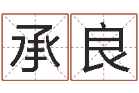 杜承良交友-金融公司取名