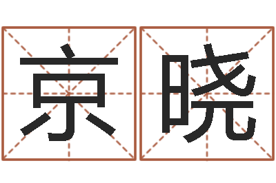 尹京晓调运题-周易预测入门