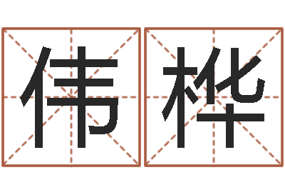 王厚伟桦周易算命姓名打分-房间风水布局