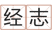 尚经志属兔和什么属相最配-姓名免费测试打分