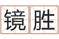 何镜胜智名王-全国著名景点