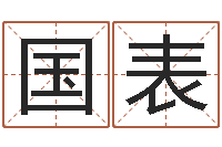 王国表在线算命生男生女-八卦洲沙漠风情园