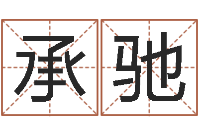 张承驰建筑与风水pdf-周易八卦.测名