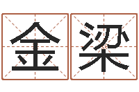 朱金梁中介公司取名-六爻玄机