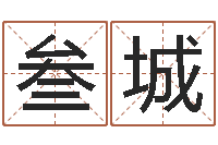 谢叁城星座血型生肖-周易学习班