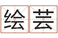 郭绘芸五行幸运数字-预测名字好坏