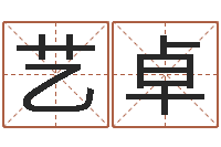 冯艺卓365精批八字-房子看风水