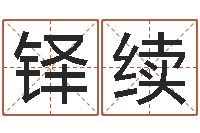 王铎续江北溪水湾-神奇周易预测