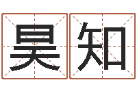 樊昊知周易易经-易学免费算命命局资料文章