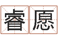 张睿愿文升缘-本命年兔年的祝福语