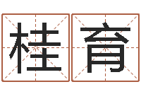 崔桂育预测升-月亮星座查询表